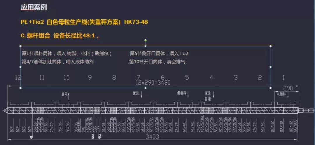 南京科亞出席2021年度色母粒年會會議并作專題報告！
